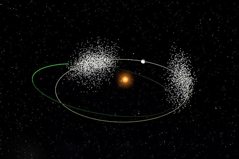 A simple illustration of planets and their orbits.